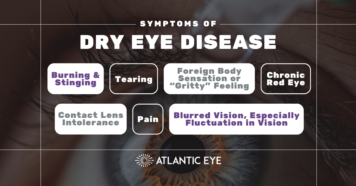 Graphic image listing symptoms of dry eye disease