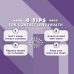 Purple box with 4 graphics boxes highlighting tips about contact lens health